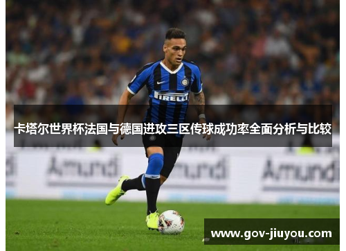 卡塔尔世界杯法国与德国进攻三区传球成功率全面分析与比较