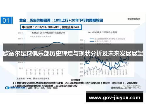 欧塞尔足球俱乐部历史辉煌与现状分析及未来发展展望