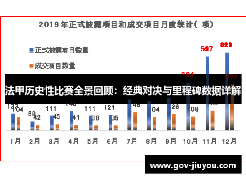 法甲历史性比赛全景回顾：经典对决与里程碑数据详解