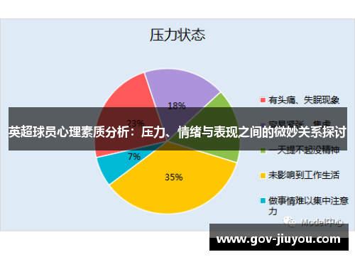 英超球员心理素质分析：压力、情绪与表现之间的微妙关系探讨