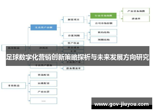 足球数字化营销创新策略探析与未来发展方向研究