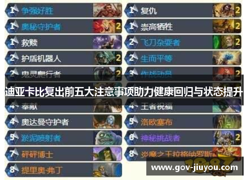 迪亚卡比复出前五大注意事项助力健康回归与状态提升