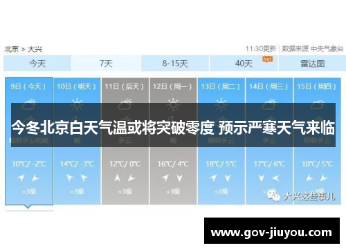今冬北京白天气温或将突破零度 预示严寒天气来临