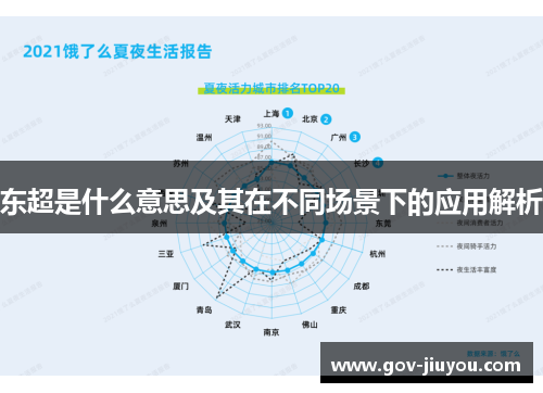 东超是什么意思及其在不同场景下的应用解析