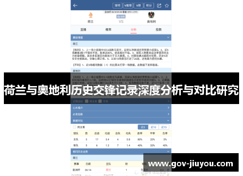 荷兰与奥地利历史交锋记录深度分析与对比研究